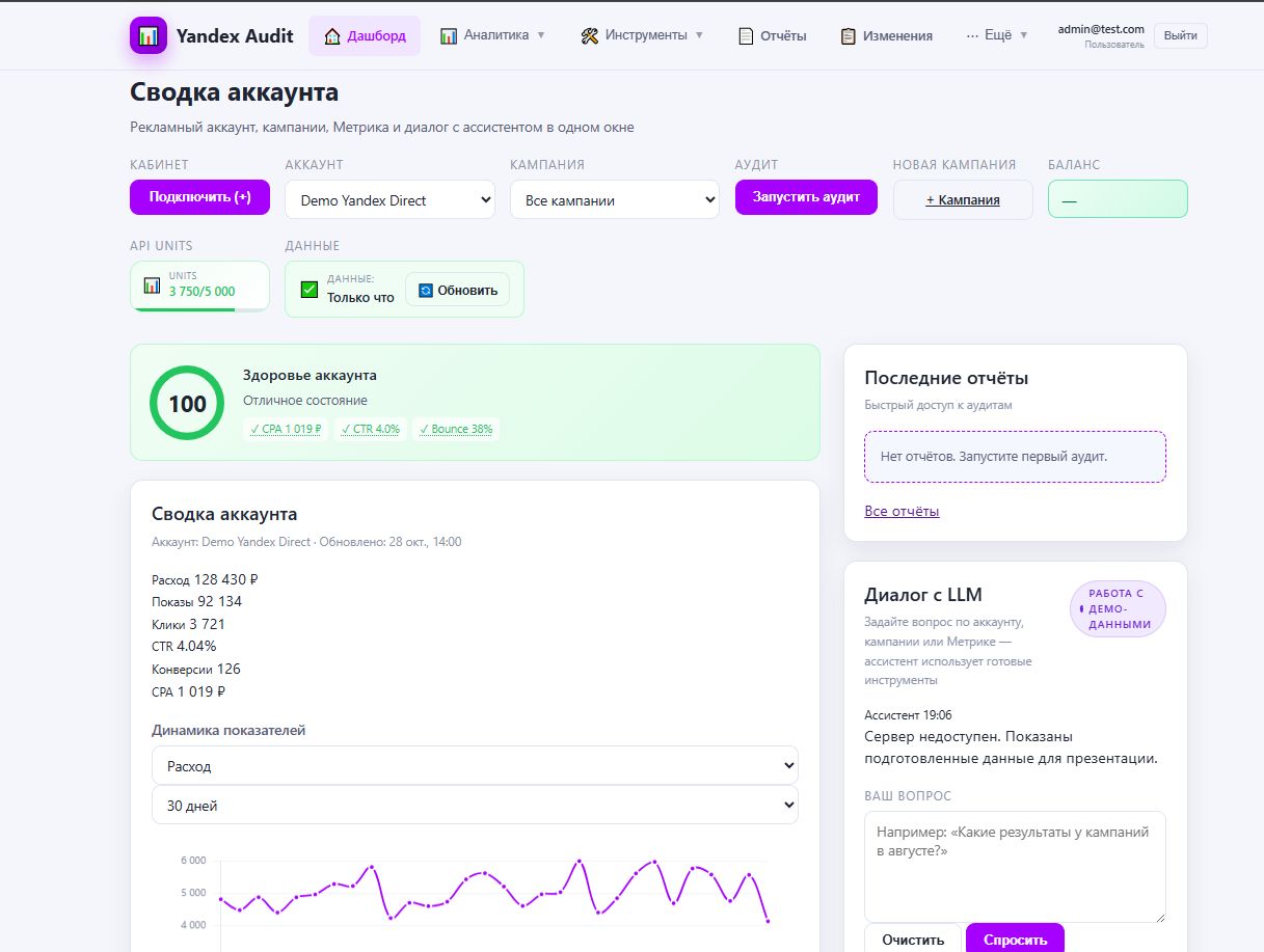 Экран общего дашборда