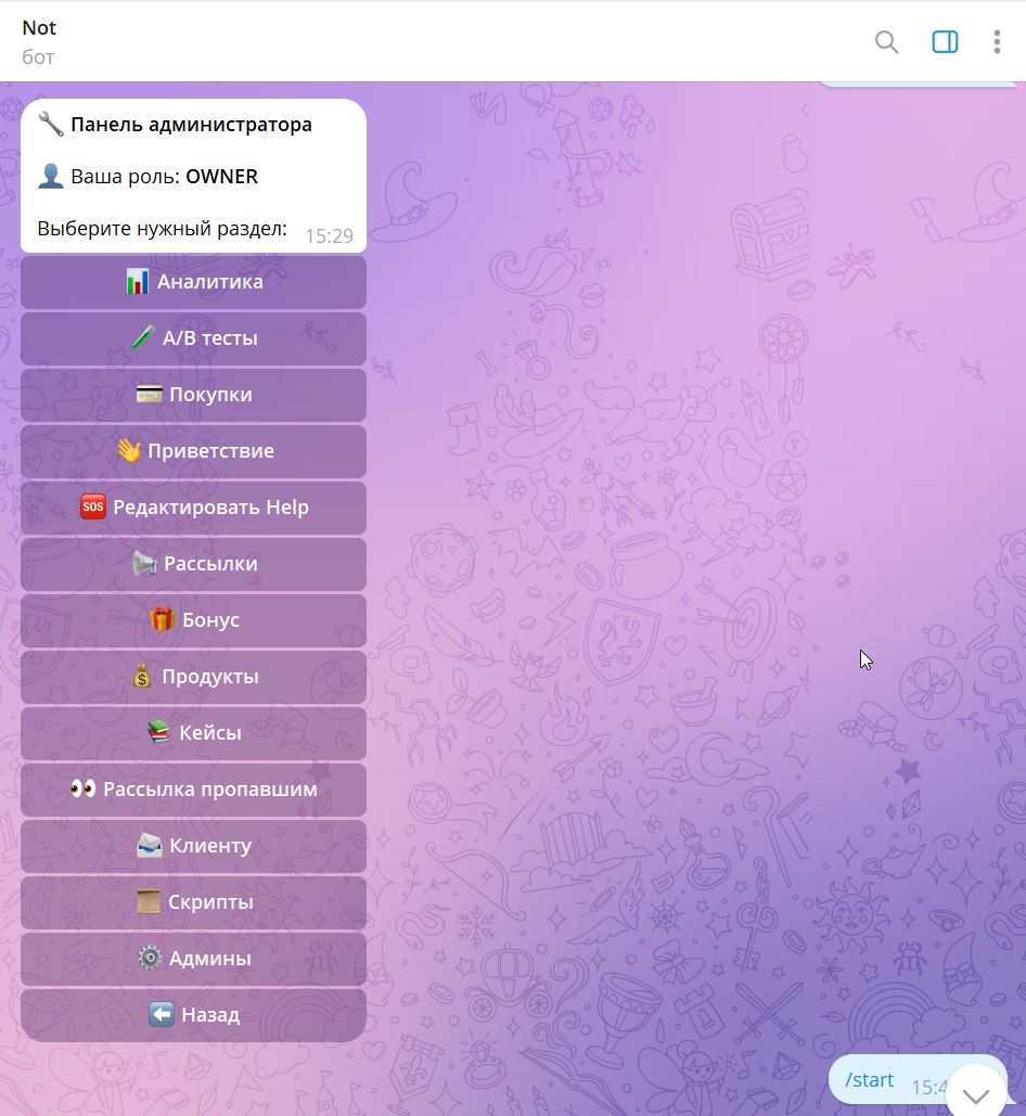 Админ-панель бота 1