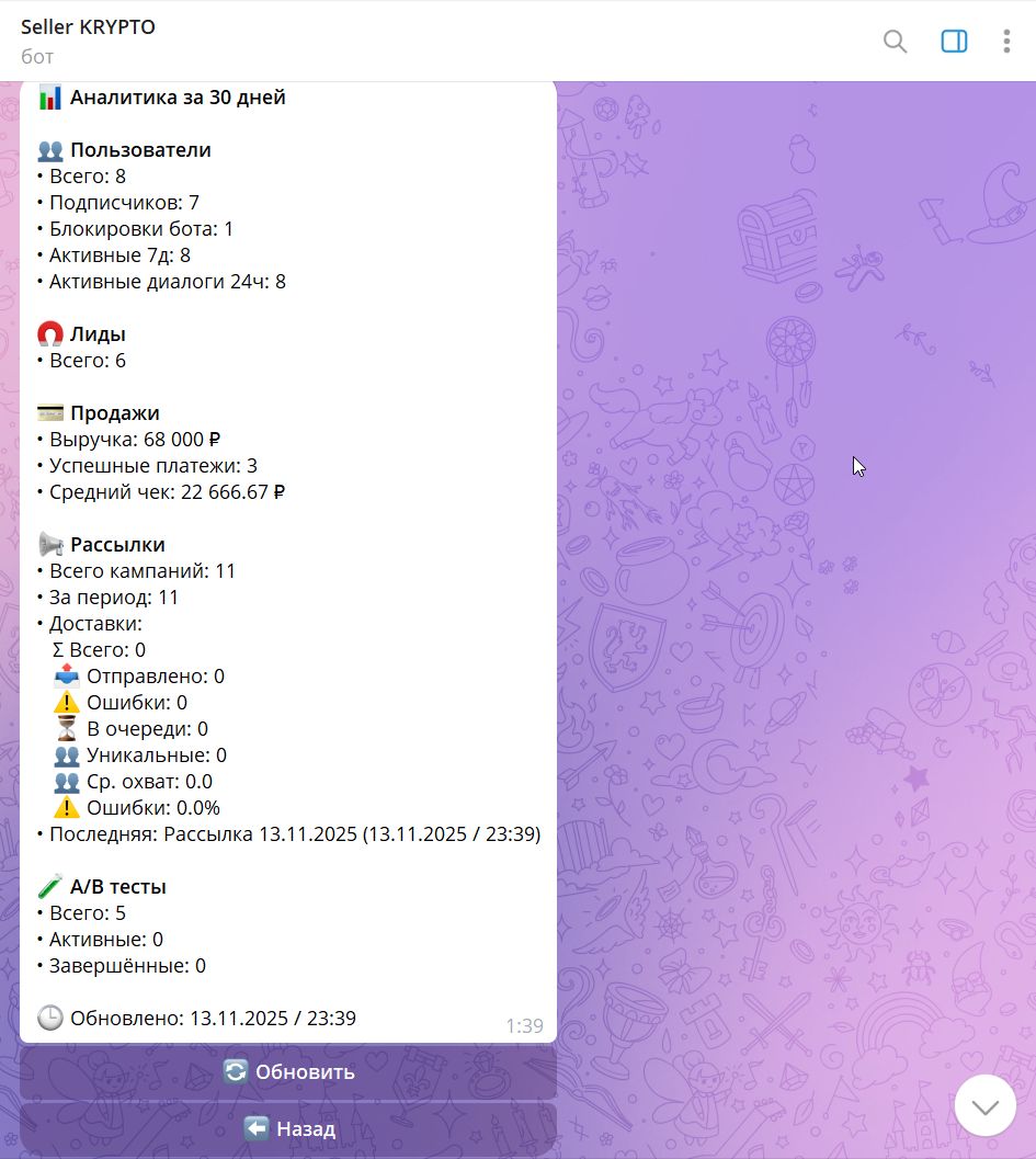 Админ-панель бота 3