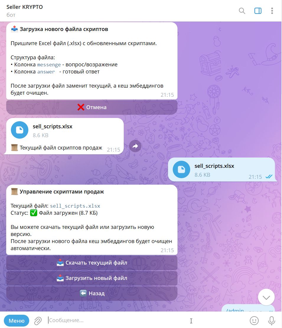Админ-панель бота 5